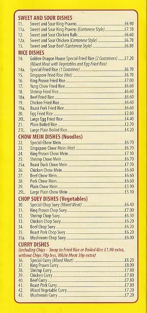 Menu of Burry Port Chinese Takeaway