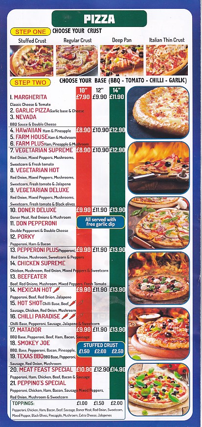 Menu of Peppinos Burry Port